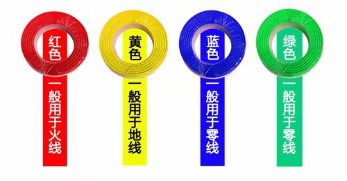 如何區(qū)分零線與地線？接反了會怎樣？ 